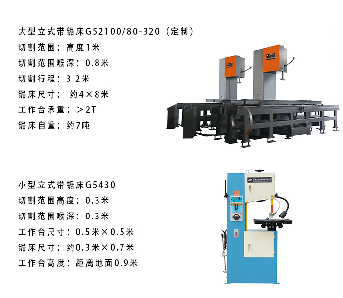 立式带锯床如何定制？